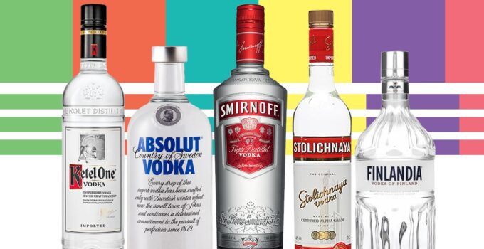 10 Best Vodka in India for 2022