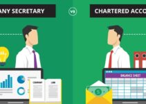 The Growth of Chartered Accountant Industry in India in 2022 