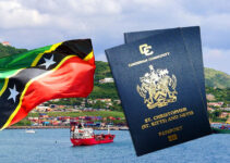 How to Fast-Track Your St Kitts Citizenship by Investment Application