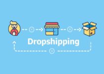Finding the Perfect Dropshipping Supplier: A Comprehensive Guide for E-Commerce Entrepreneurs